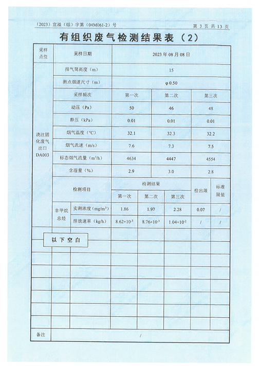 开云手机在线登入（江苏）开云手机在线登入制造有限公司验收监测报告表_46.png